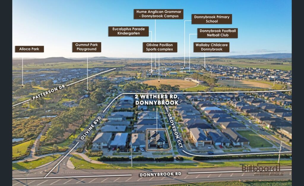 Aerial view of 2 Wethers Rd Donnybrook showing surrounding residential homes, nearby roads, parks, kindergartens, schools, sports complexes and community facilities marked with location labels in the distance.